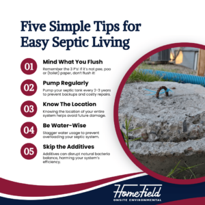 World Toilet Day Septic Tips