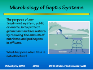 Microbiology of Septic System, Hidden Septic Issues