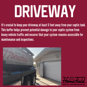 Driveway Setback Requirements