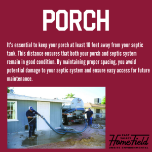 Porch Setback Requirements