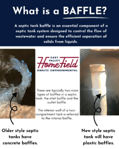 Learn Baffle Basics